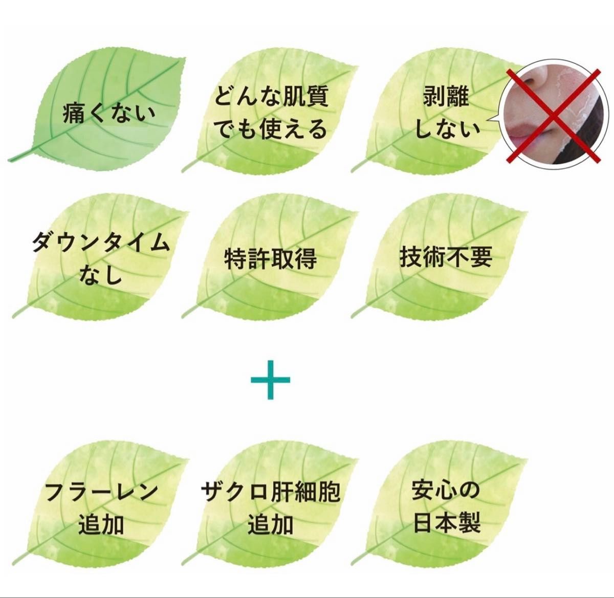 アイセルコスメ 碧-MIDORI- ハーブピーリングセット 20回分｜Yahoo