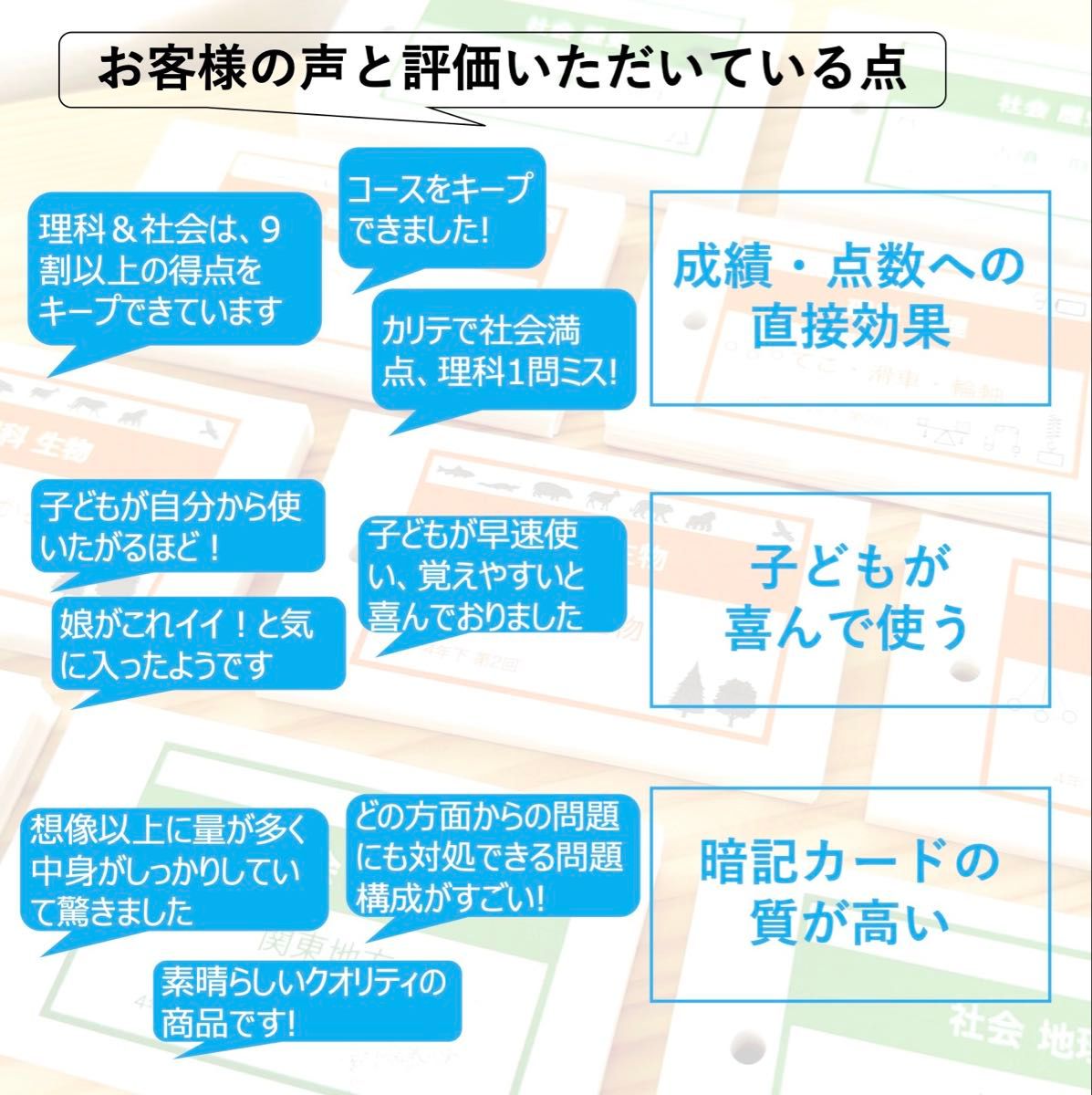 中学受験 暗記カード【5年上社会・理科1-4 回】 予習シリーズ組み分け