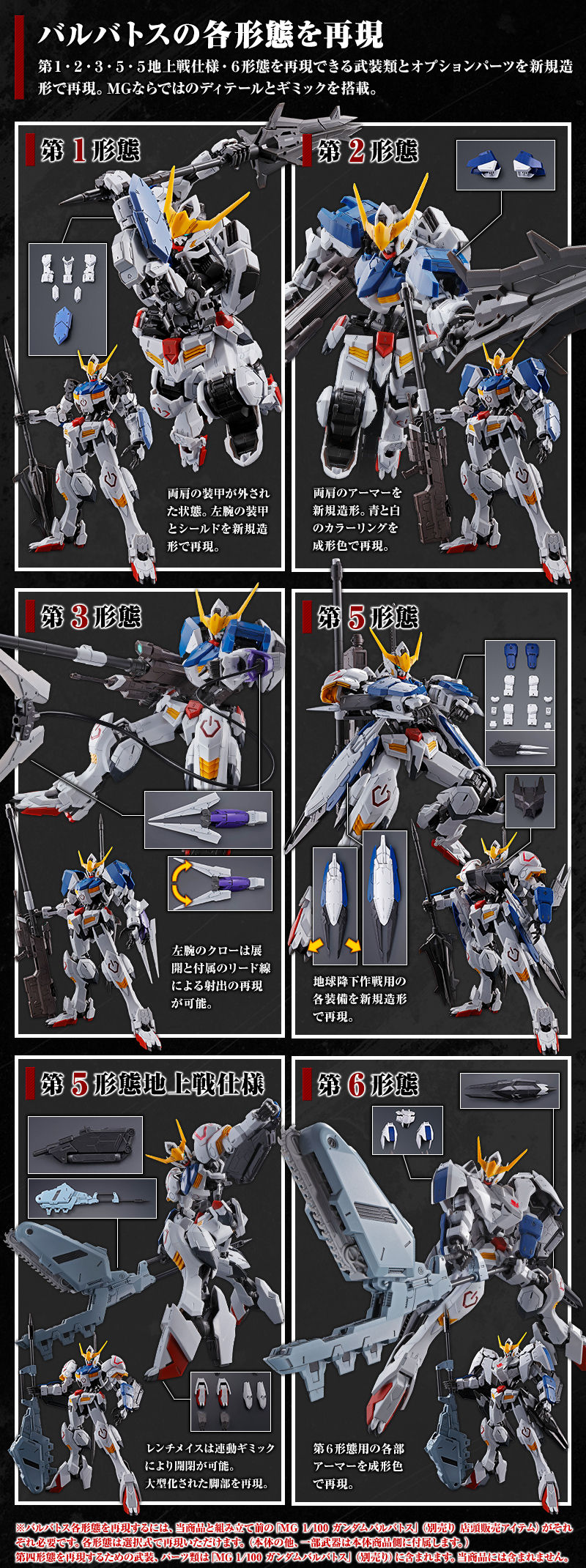 MG 1/100 ガンダムバルバトス用 拡張パーツセット｜プレミアム