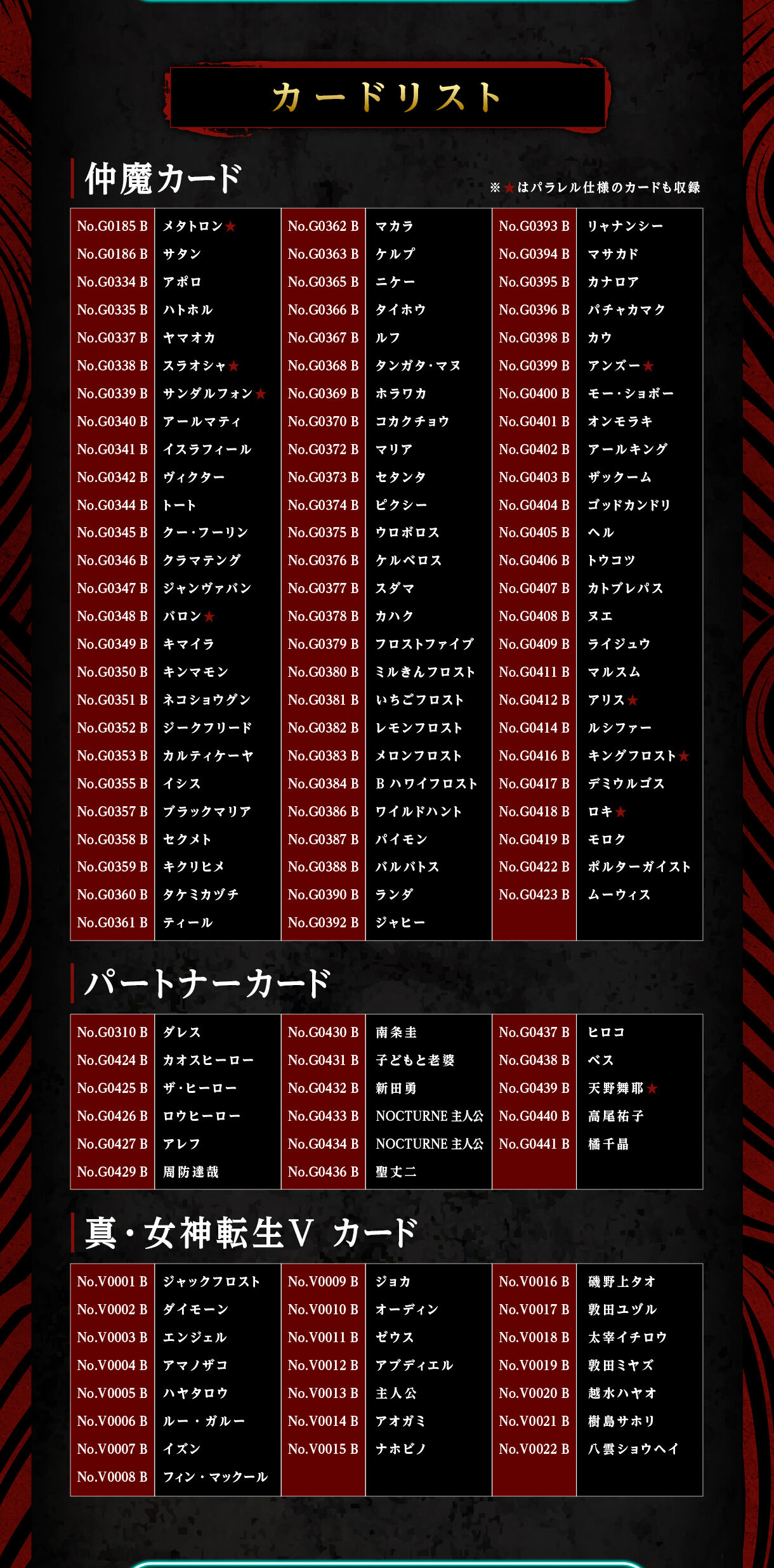 真・女神転生トレーディングカードゲーム Monument of Reincarnation