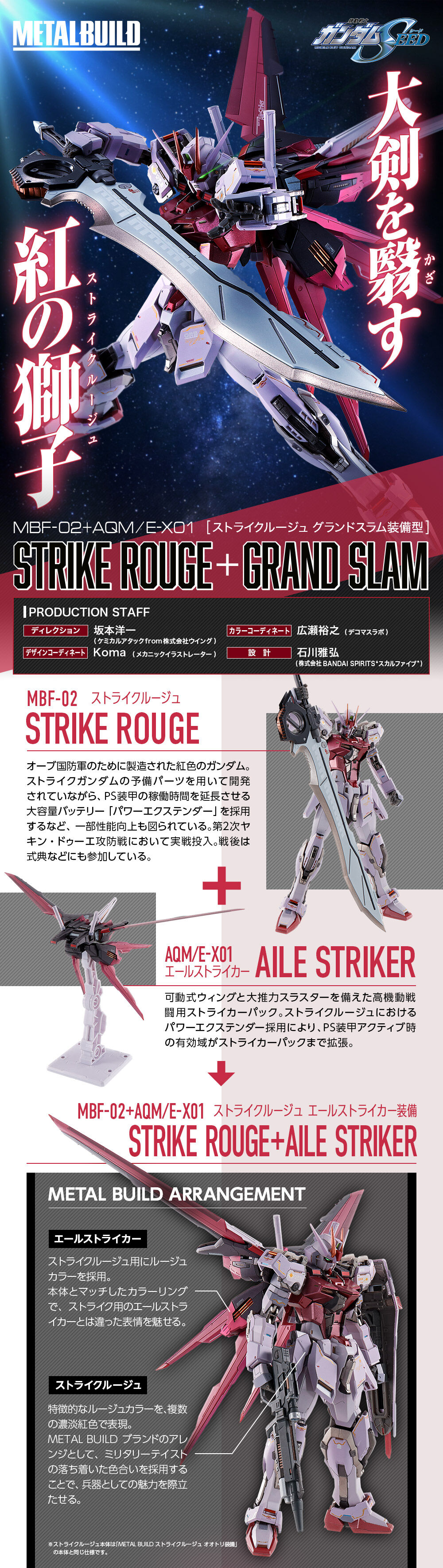 METAL BUILD STRIKE ROUGE ＋ GRAND SLAM