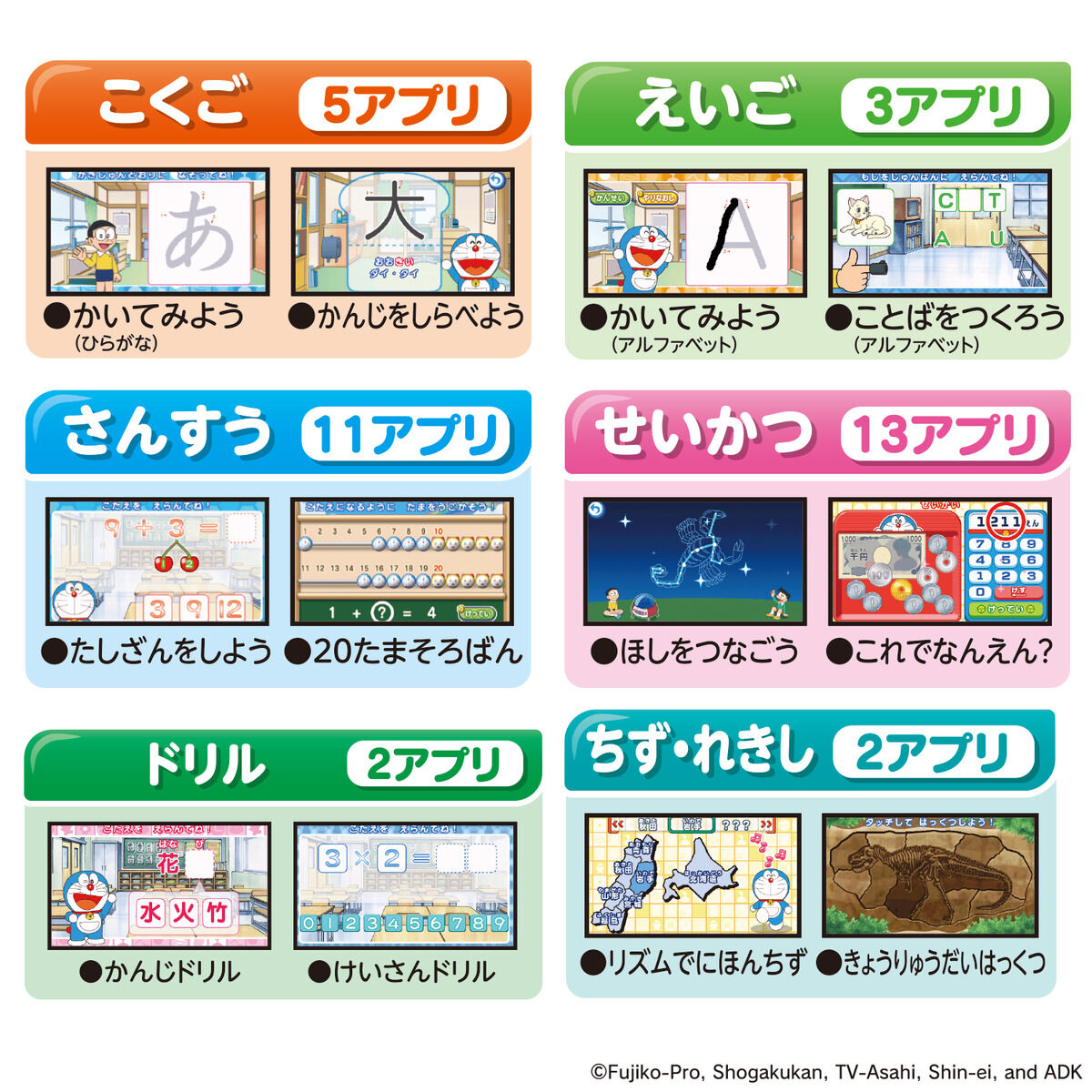 カメラも！プログラミングも！ ドラえもんGIGAパッド | ドラえもん