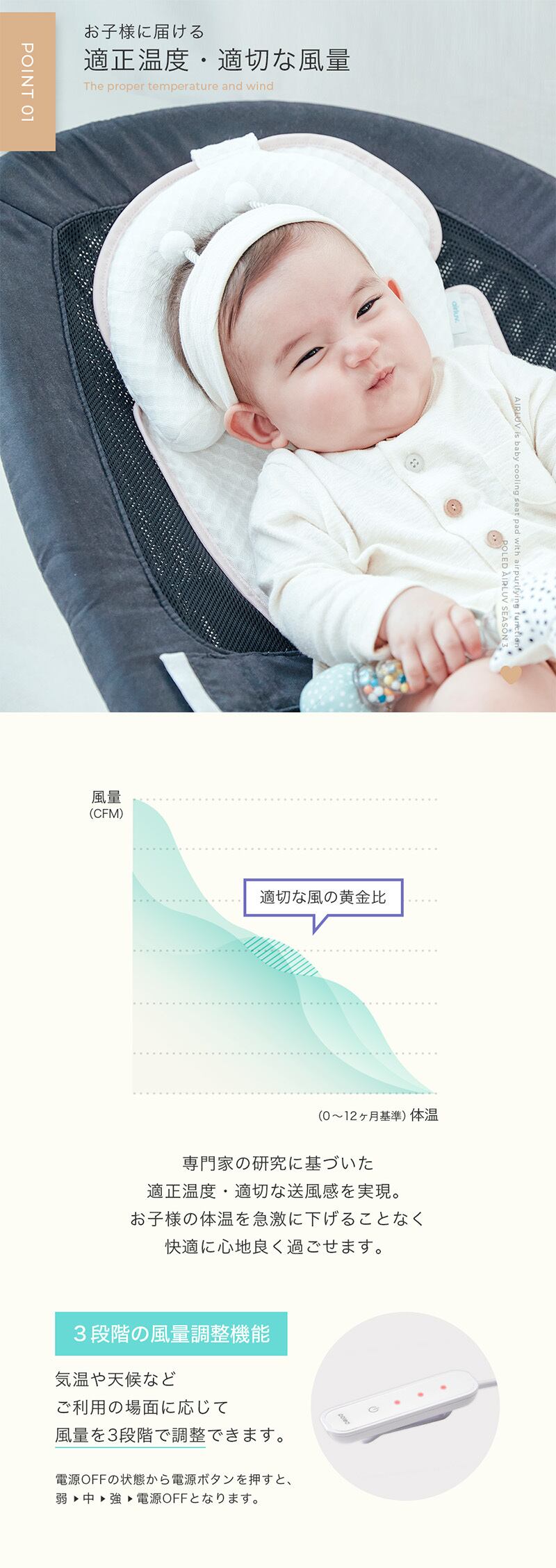 エアラブ3 ニューボーン ファン付ベビーカーシート airluv｜orivance