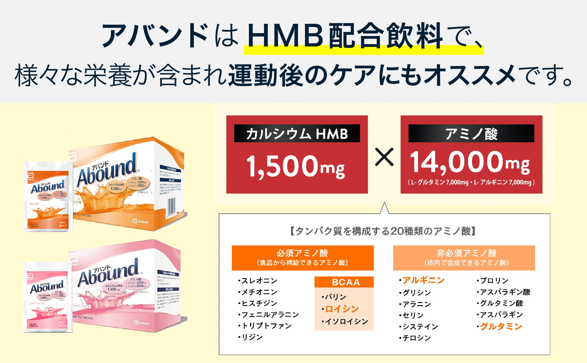 アバンド オレンジ味 24g×30袋 | アバンドショップ