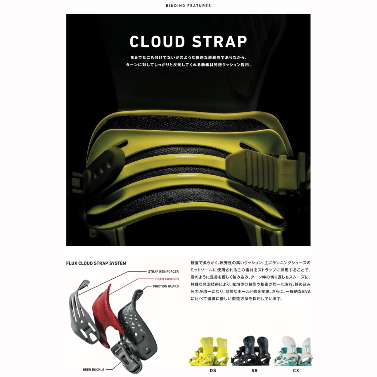 FLUX 『 SR 』 25-26 スノーボード フラックス エスアール パウダー