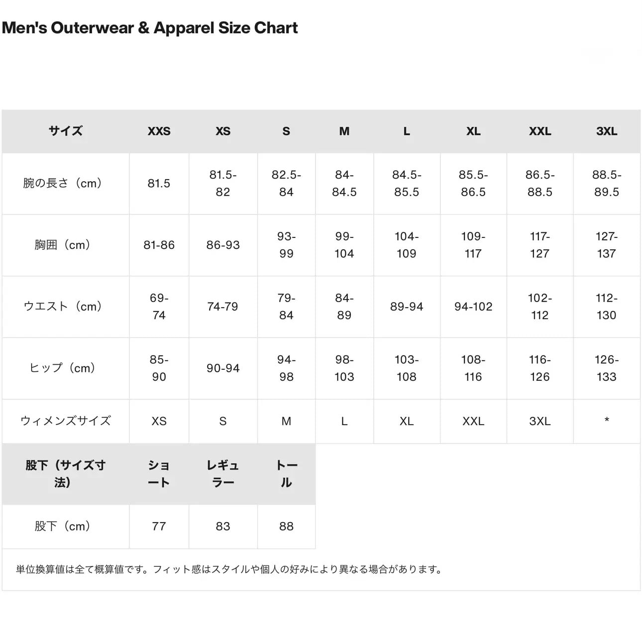 BURTON ［ak] コレクション『 Women's Burton ［ak] Upshift GORE-TEX