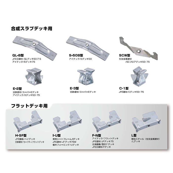 KS 天井吊金具 合成スラブデッキ用 QL-B型 100個 0608610 国元商会