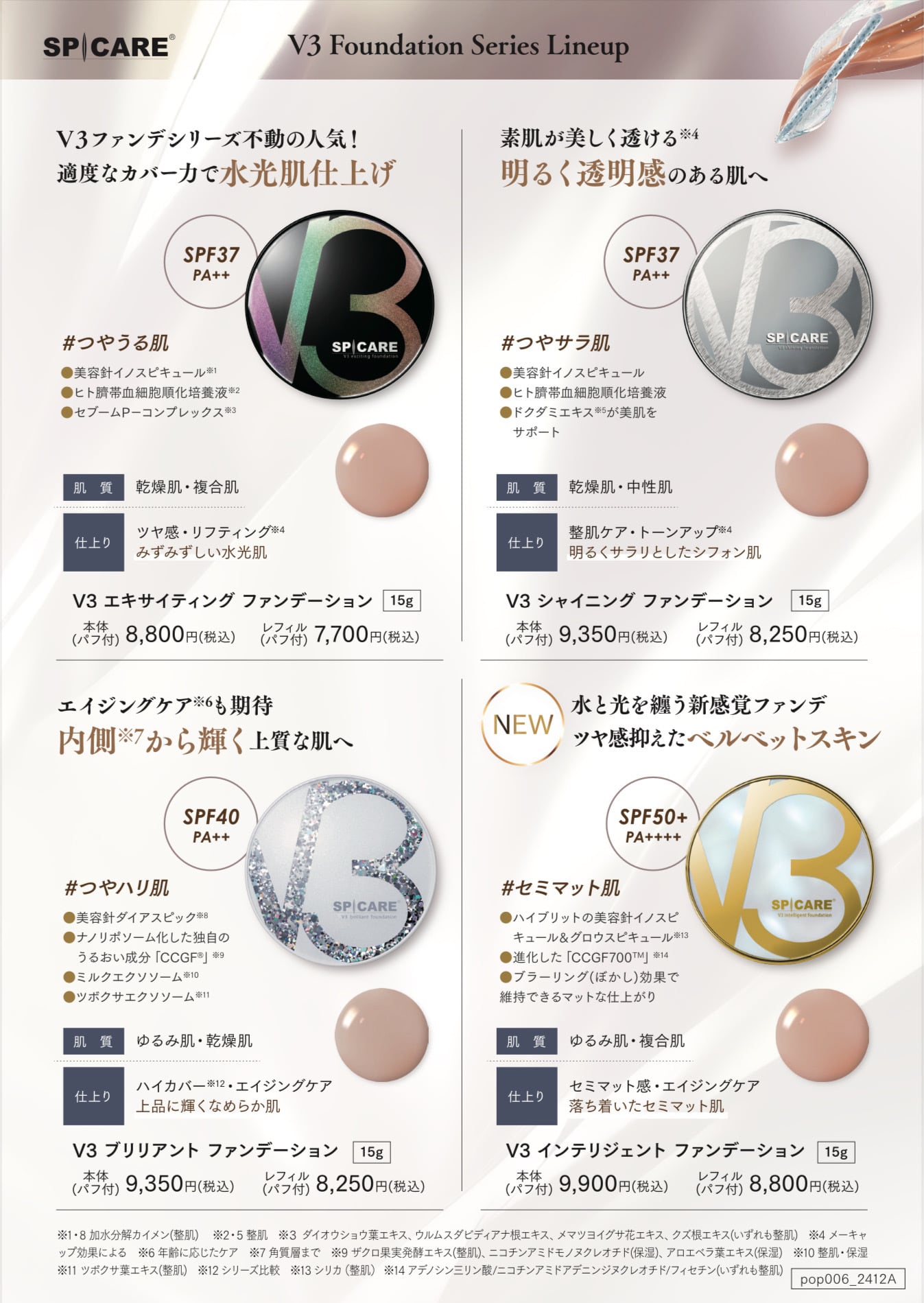 V3 インテリジェント ファンデーション | Mieux