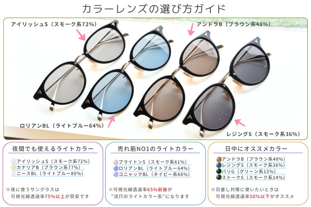 TOM FORD ブルーライトカット TF5852-D-B 052 スクエア メガネ italy