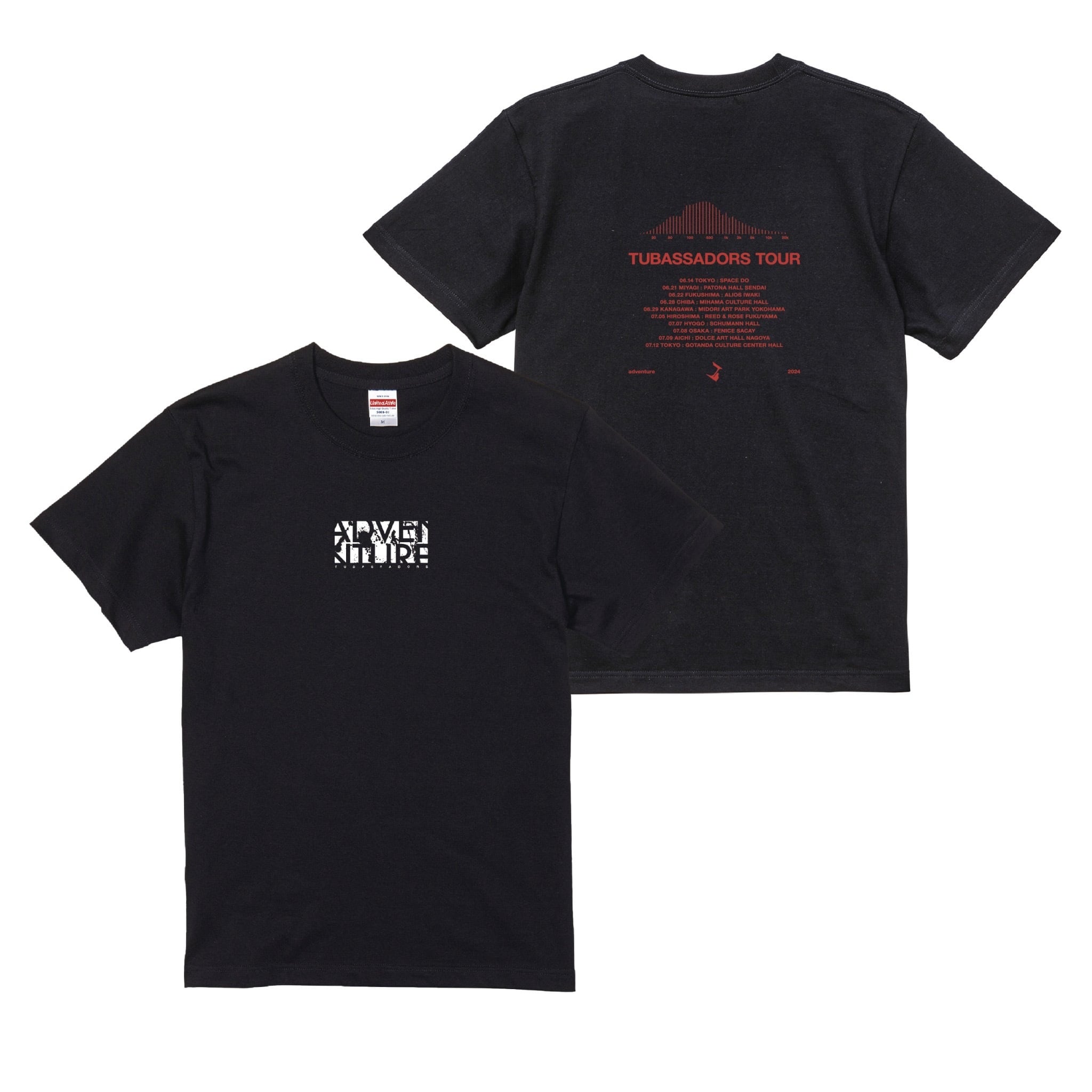 f75133a10726c81fb03c4129b178de