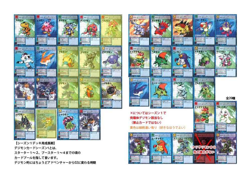 旧デジモンカード デッキ シーズン1 旧デジカまとめ】 シーズンⅠ