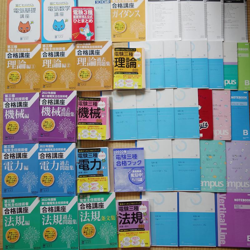 第三種電気主任技術者試験(電験三種)に合格 | こいけいろぐ KoikeiLog