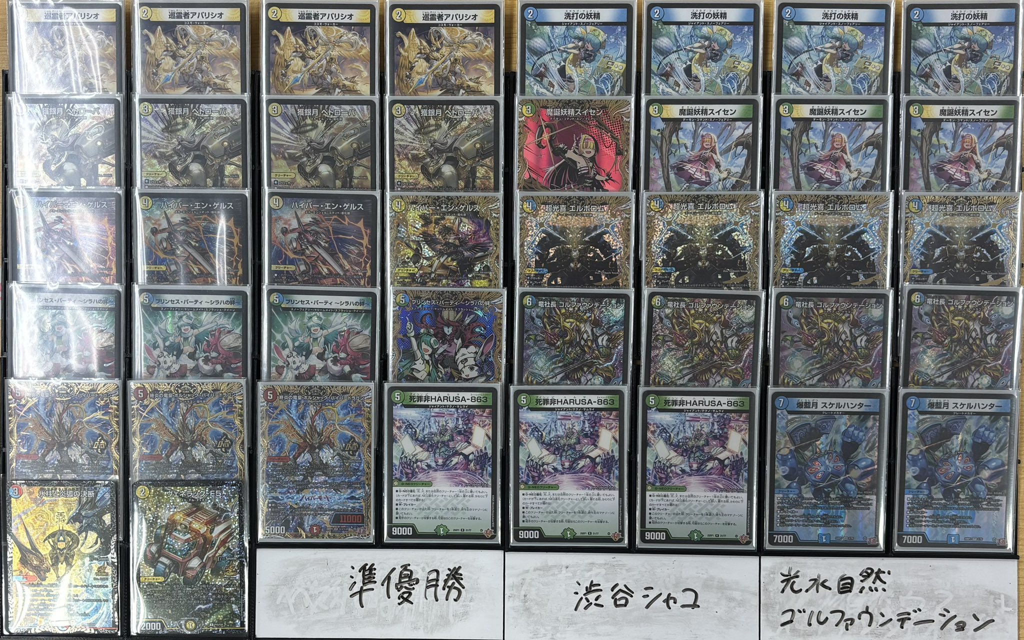 デュエマ 2ブロックCS】「やわたCS(2025/4/19)」結果 クローシスアビス