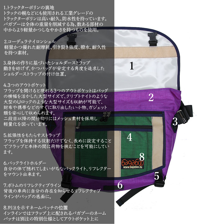 BLOG-PROPS-STORE : Bagaboo Bags for Props Store/Brooks Bros(Anx)