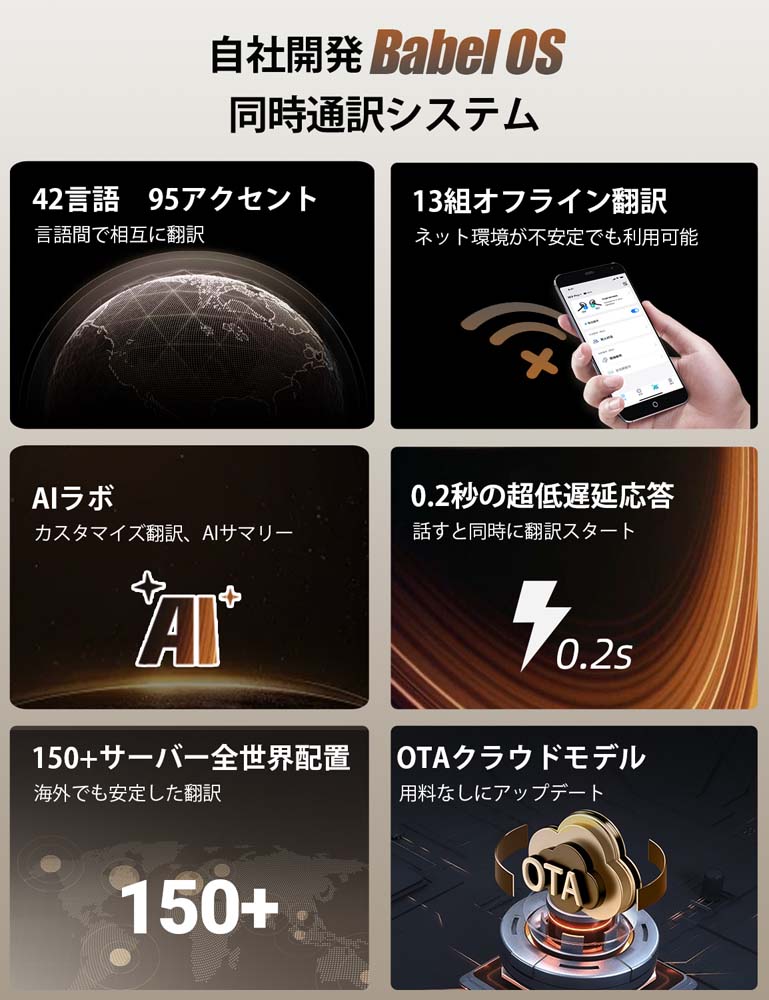 ソフトバンクセレクション