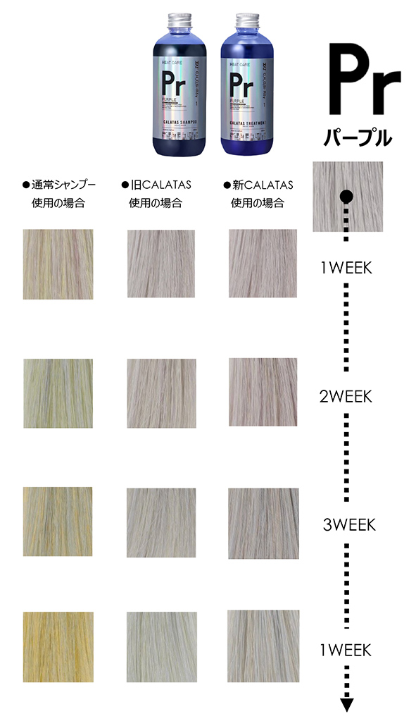 CALATAS TREATMENT HEAT CARE Pr 2.5 - CALATAS OFFICIAL ONLINE STORE