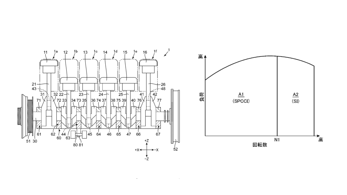 今週新たに公開されたマツダが出願中の特許（2025.6.21：SPCCI燃焼を