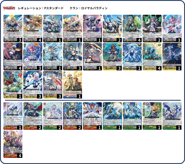 Pスタンデッキセット改造案 - ぼっちのヴァンガードPスタン独り言