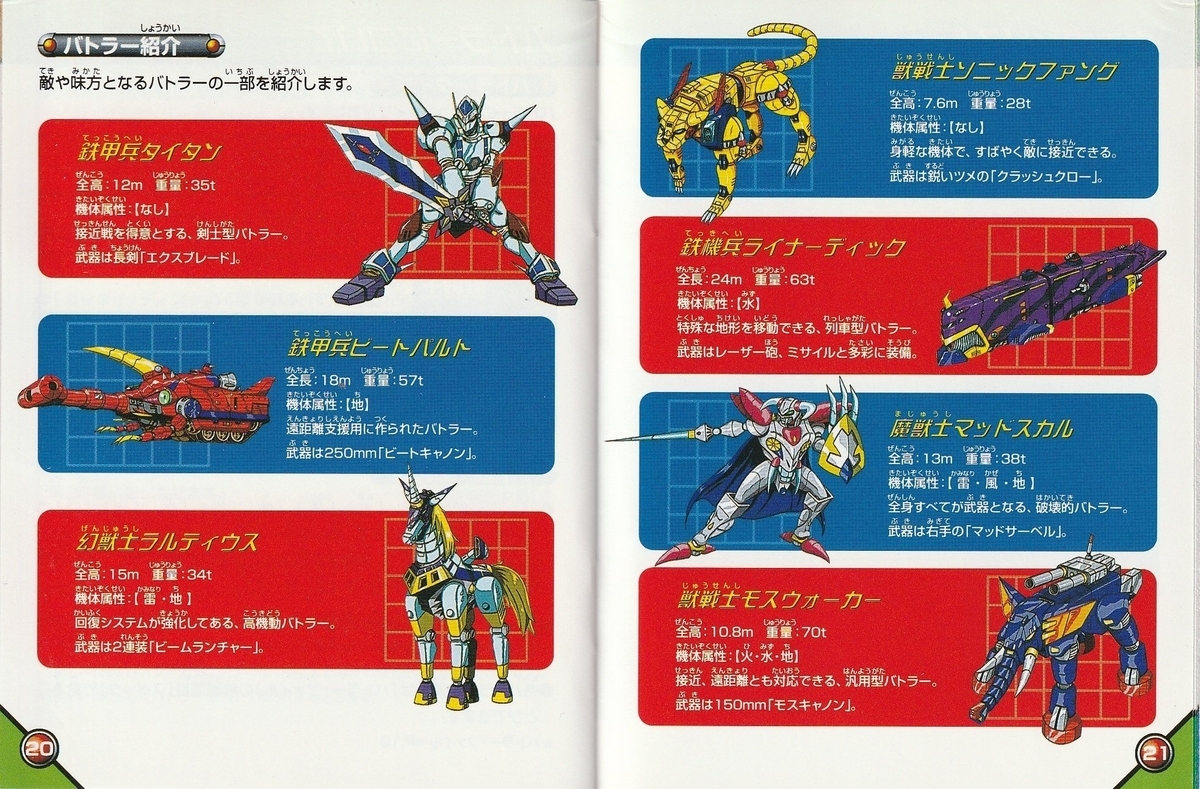 銃鋼戦記バレットバトラー』1999年／ゲームボーイ - レトロゲームの