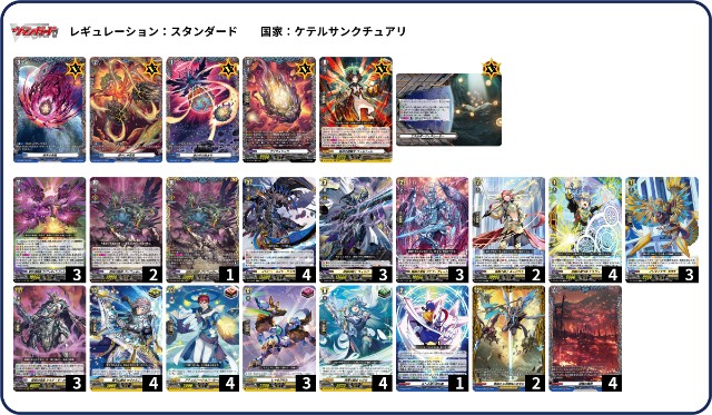 ヴァンガードデッキ紹介2024「ケテルサンクチュアリ」 - 芥茶の研究ノート