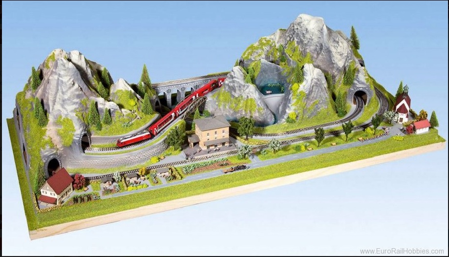 KATO アルプスの氷河特急 デスクトップレイアウト「ダムを滝にする