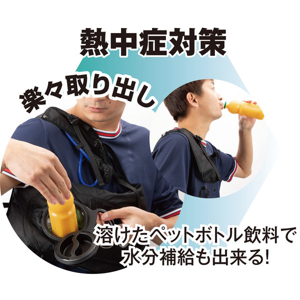 アイスマン2ベストSET ICM2-BLV-SET 1セット 山真製鋸（直送品