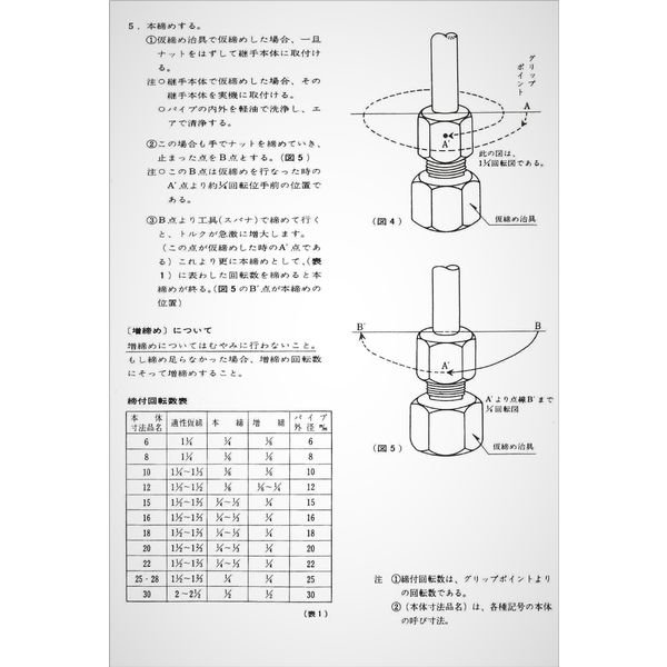 マルエム産業 高圧継手 くい込み コネクター(オス)鋼管外径18mm×PT3/8