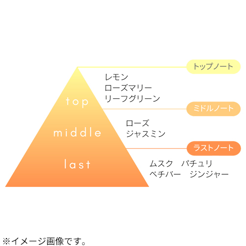 シュシュモア（ChouChouMore） ホットクレンジングジェル 200g