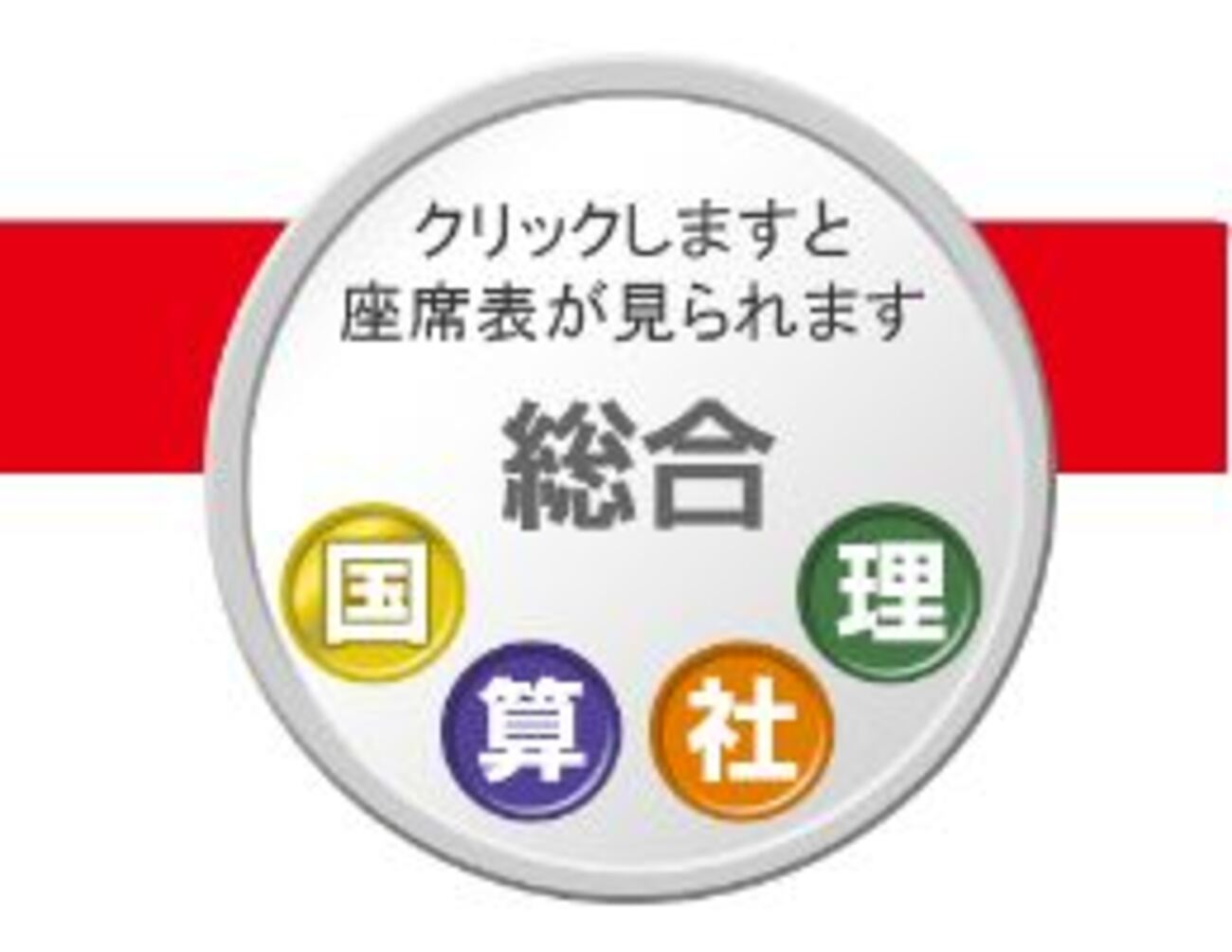 合格力育成テスト（難関・5回目）の結果！ - ちゅりぷ子のもしかして