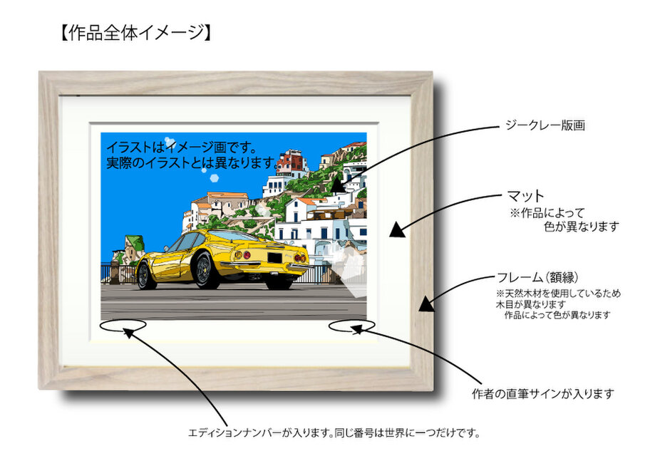 版画作品 湘南イラスト「セブンマイルズパークⅢ」 （湘南の江ノ島を
