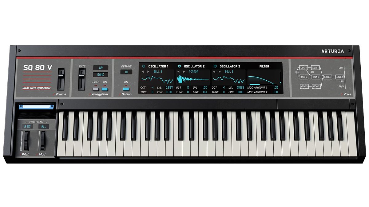 Superbooth 2021: Arturia's Ensoniq-inspired SQ80 V could be your