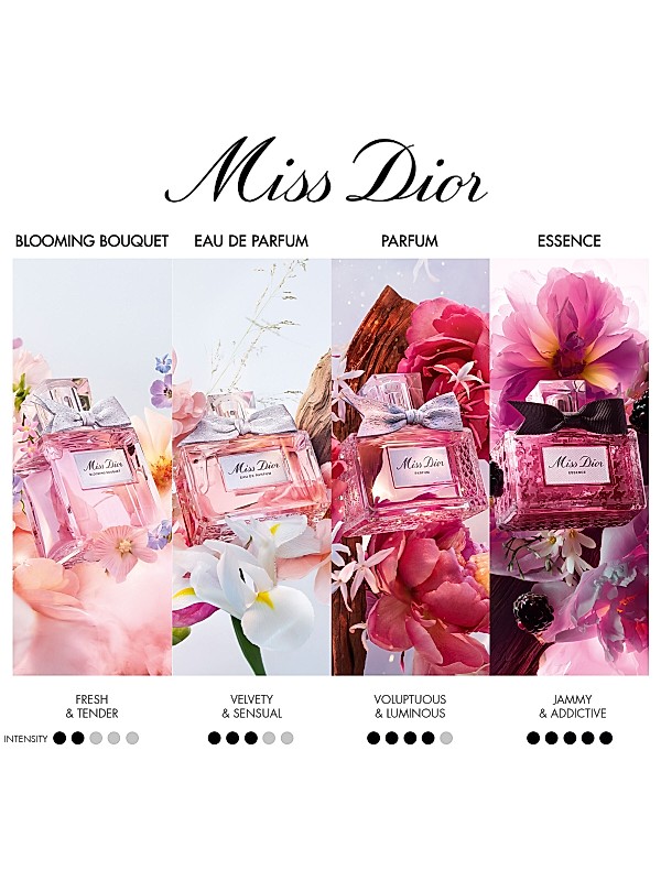 DIOR Miss Dior Blooming Bouquet 2-Piece Gift Set | Saks Fifth Avenue