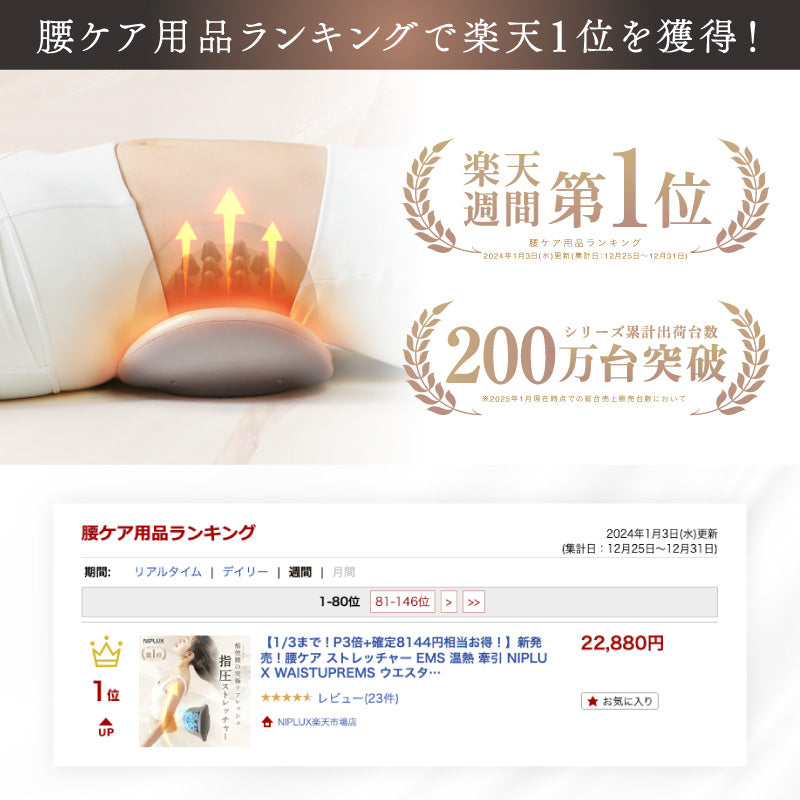 NIPLUX公式店】WAISTUPREMS│酷使腰の究極リフレッシュ刺激スト