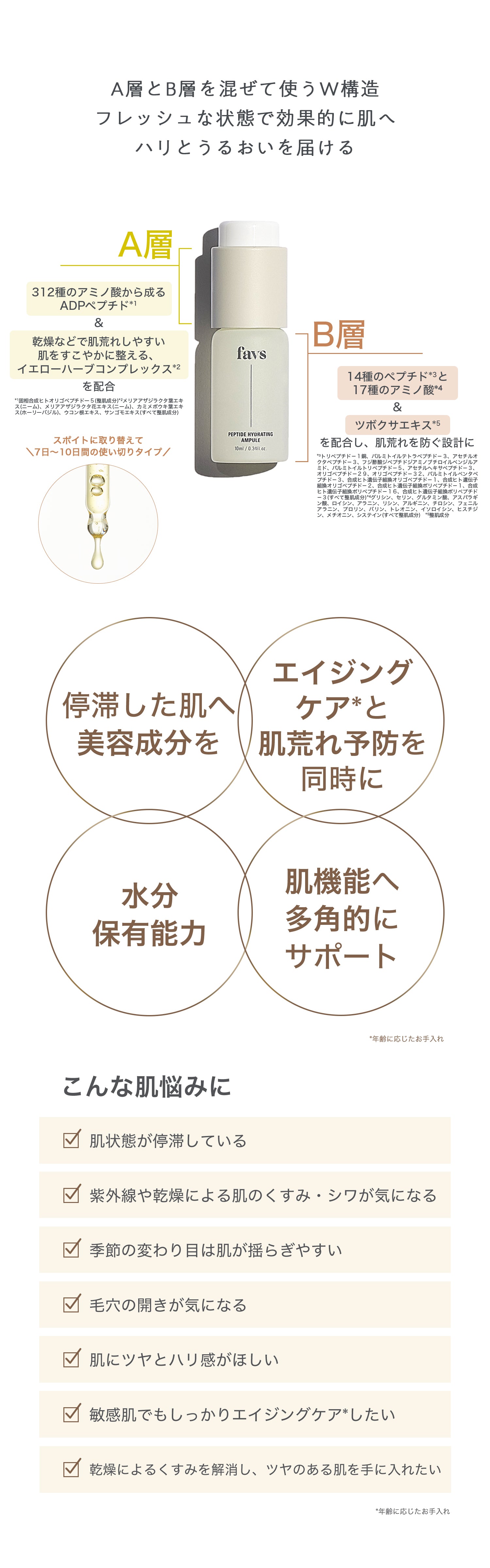 公式】favs PEPTIDE HYDRATING AMPULE | ペプチドハイドレイティング