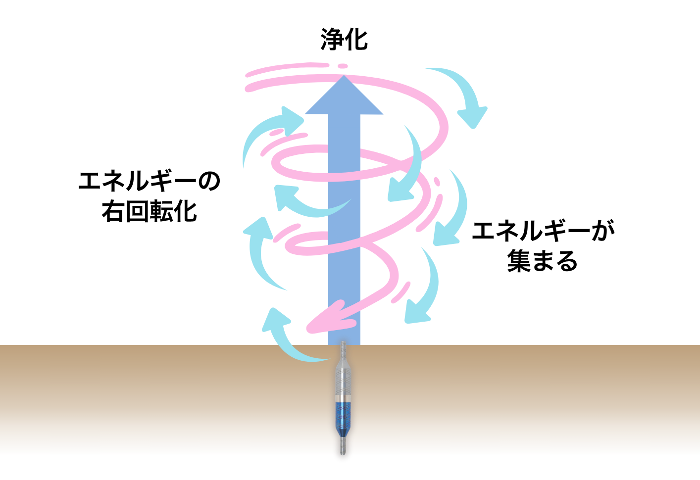 アポロ フィールダー ロイヤルsynm-WeftG (大) – ゆにわマート