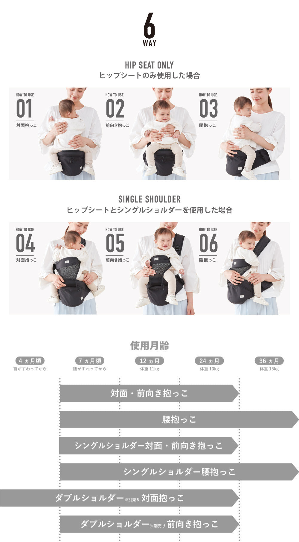 Pittoresk(ピトレスク) POLBAN ADVANCE SINGLE SHOULDER SET ポルバン