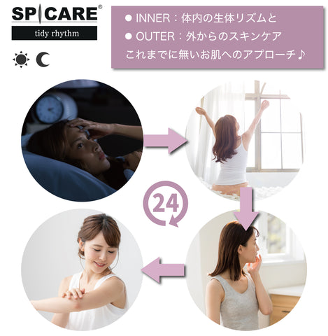 SPICARE tidy rhythm スピケア タイディリズム 3点SETで期間限定20