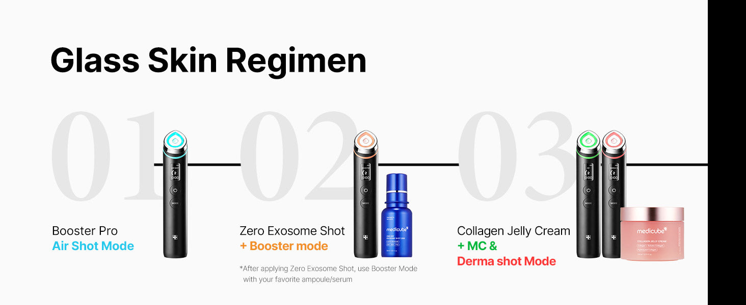 Medicube Age-R Booster Pro Yellow – MIDA K-Beauty Online