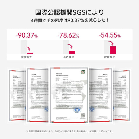 月額5,380円レンタルプラン：Ulike ユーライク 脱毛器 Air Pro UI04CJP