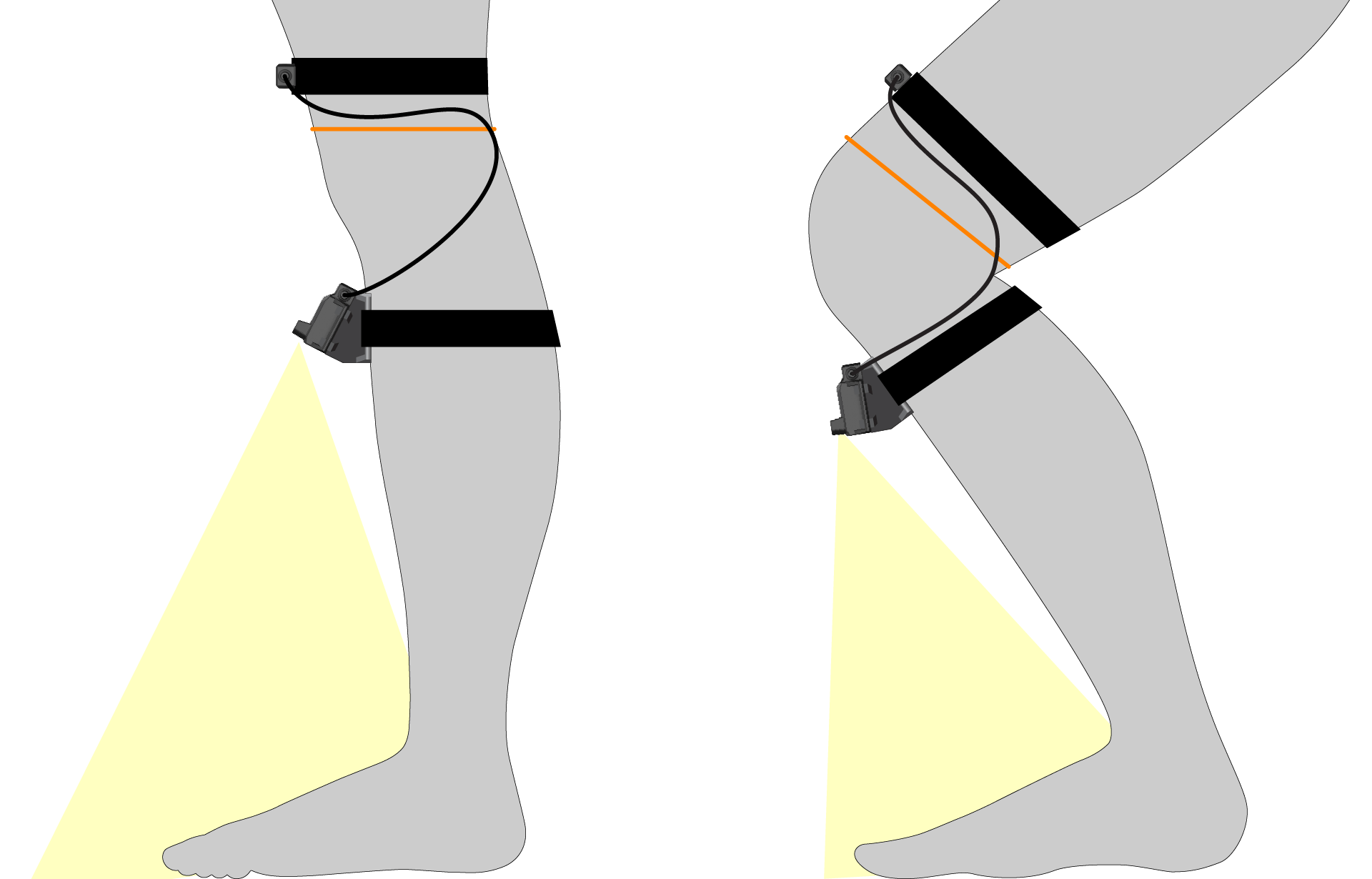 HaritoraX 2 - Fully wireless full-body tracking device | Shiftall