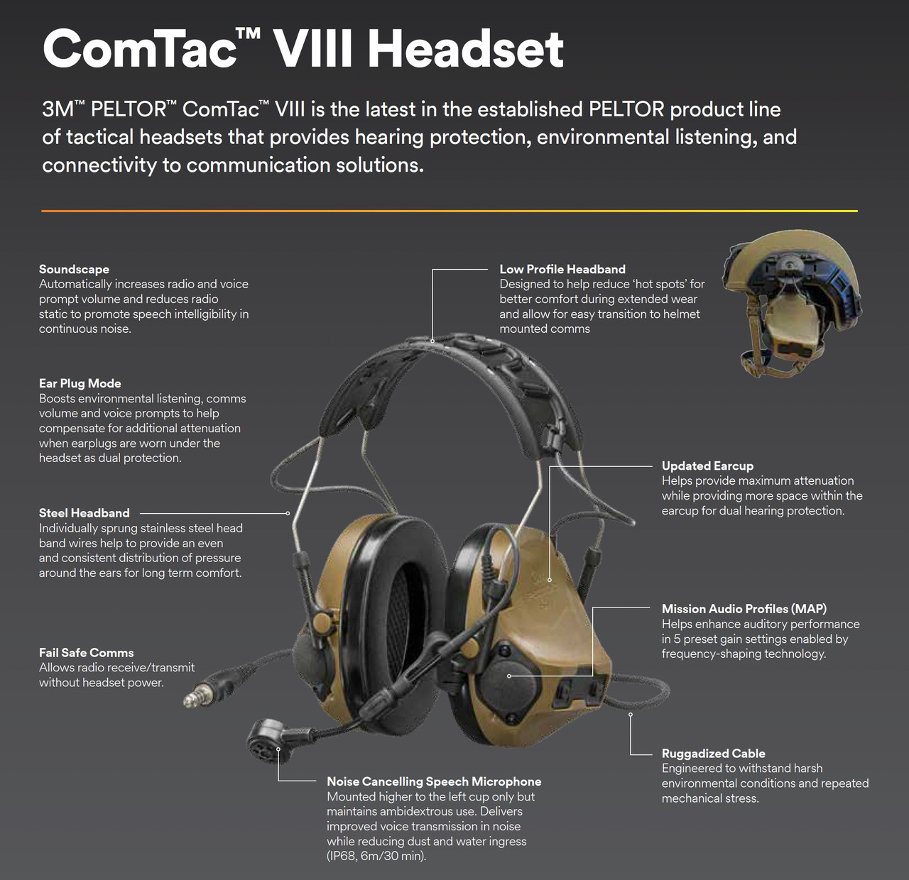 3M PELTOR ComTac VII Headset - Coyote Brown On Sale - Best Price