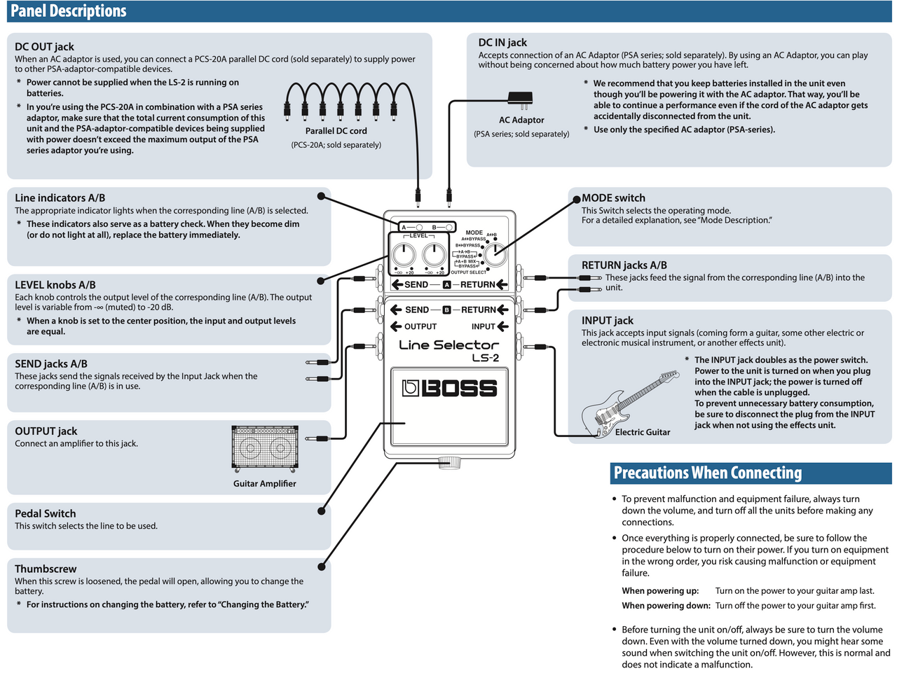 BOSS LS-2 Line Selector