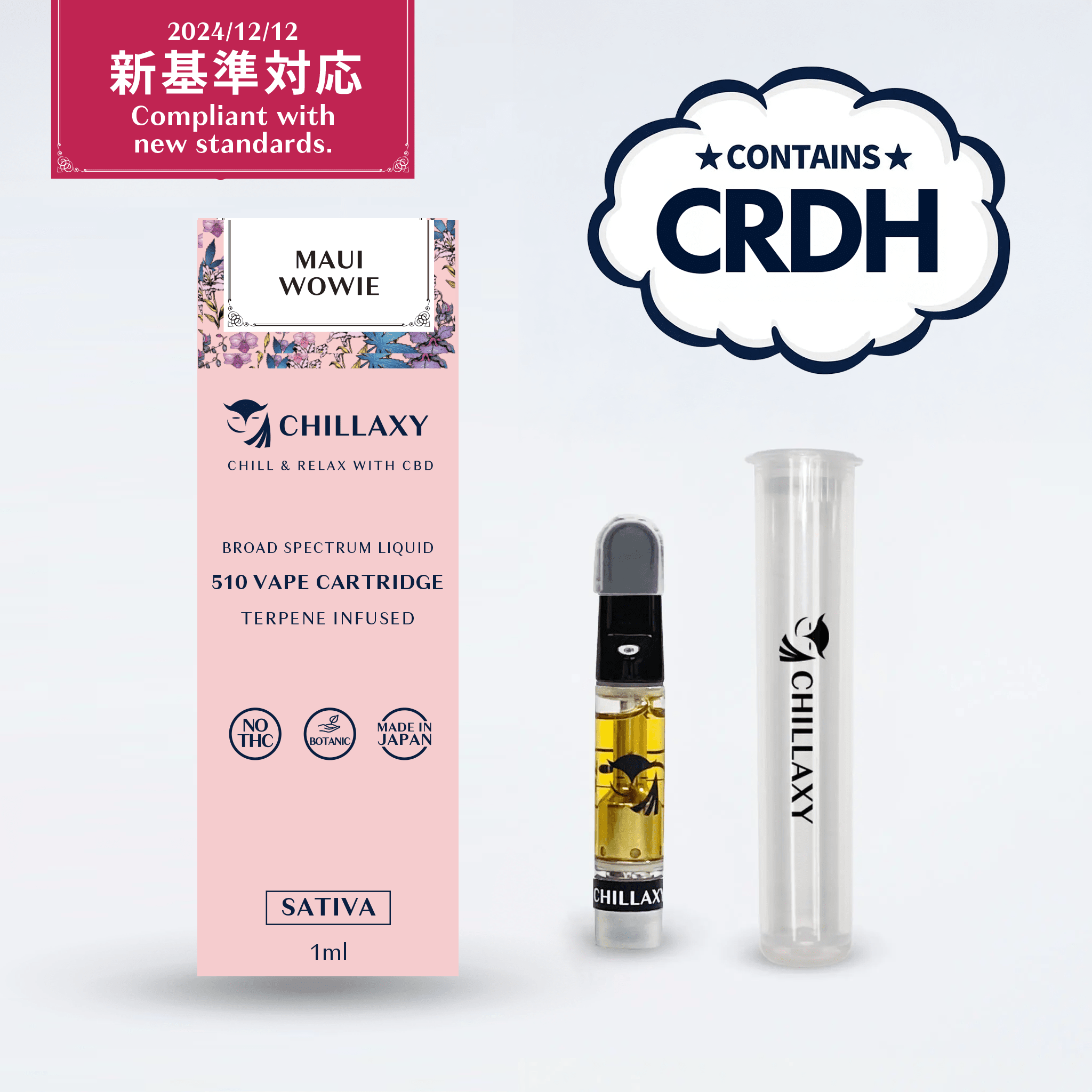 CRDHとは何か ｜CHILLAXY CBD |