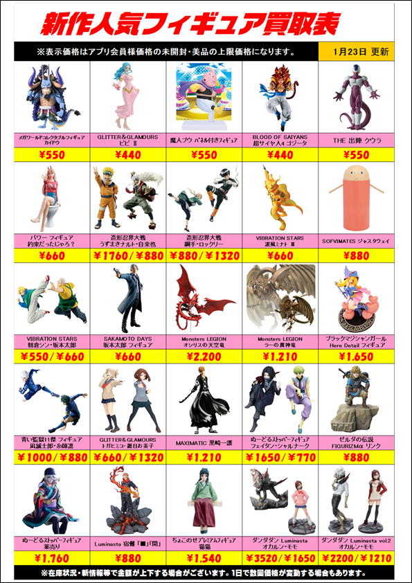 新作プライズフィギュア買取リスト更新しました！ 1/23～ | 千葉鑑定団