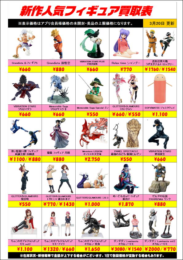 新作プライズフィギュア買取リスト更新しました！ 3/20～ | 千葉鑑定団