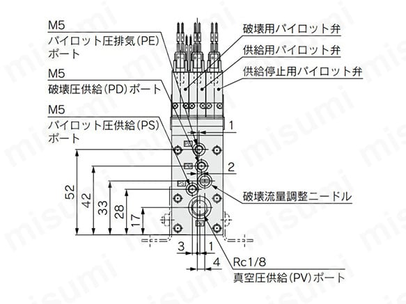 ZR100-K15MZ-F | 大型真空ユニット 真空ポンプシステム ZRシリーズ