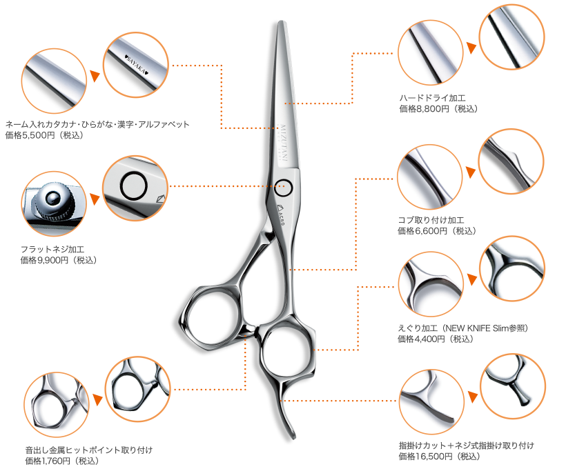 セミカスタム・パーツなど | ミズタニシザーズ