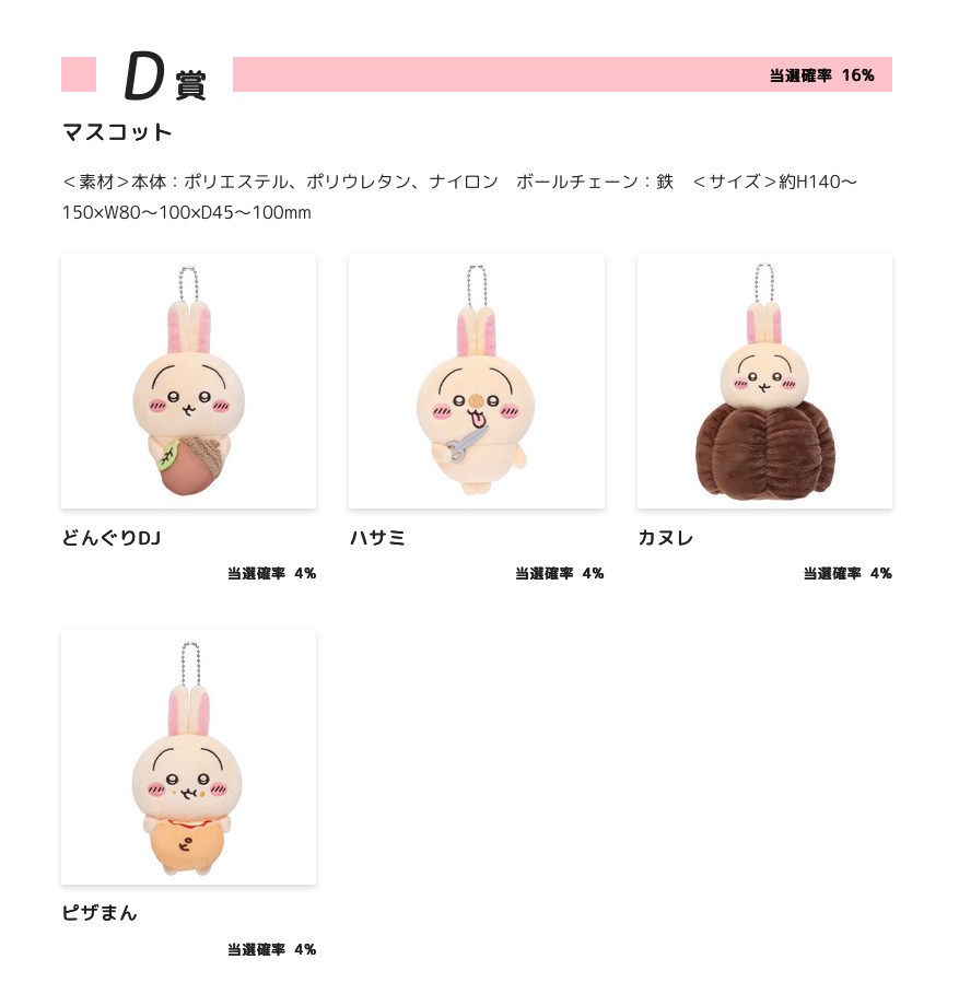 ちいかわ うさぎファン必見の「うさぎだらけくじ」10月15日より登場!
