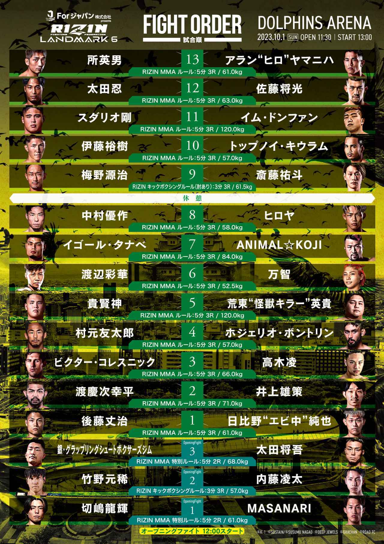 全選手クリア！For Japan presents RIZIN LANDMARK 6 in NAGOYA 計量