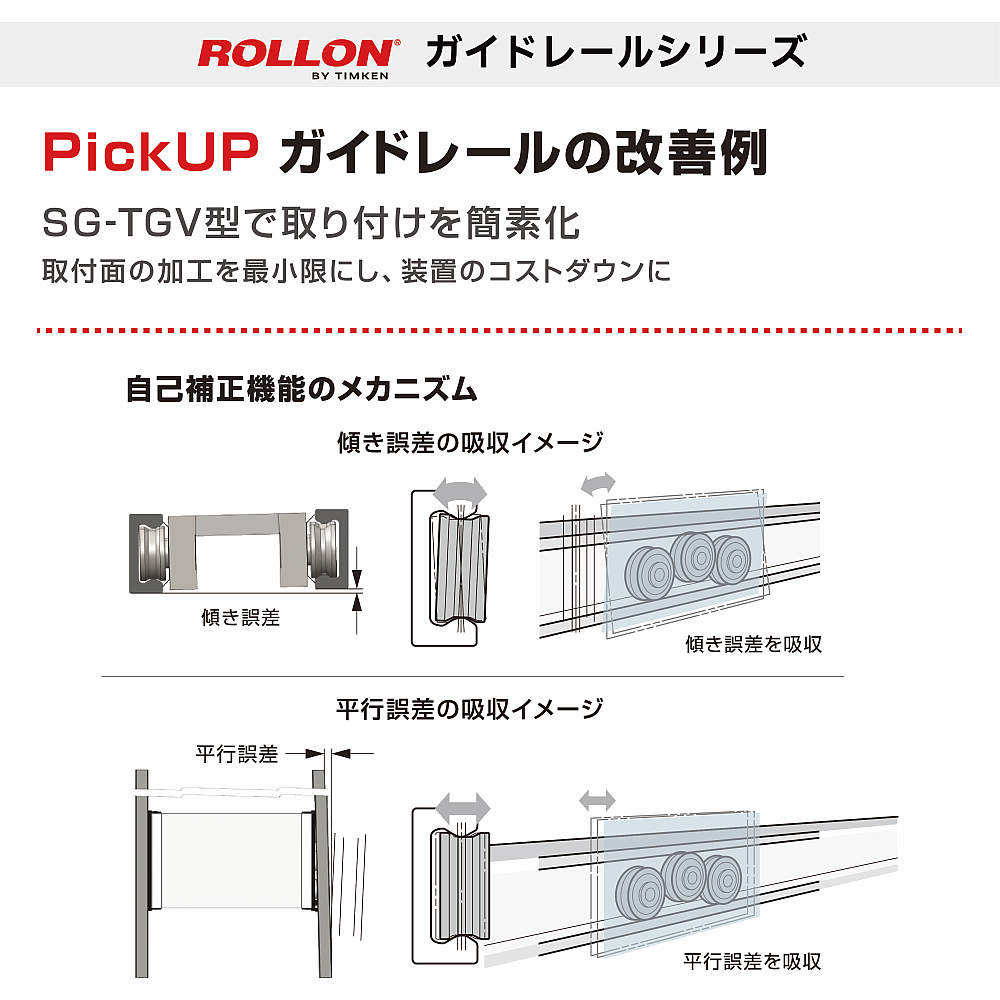 重量用リニアローラーレール SG-TGV型 【スガツネ工業】